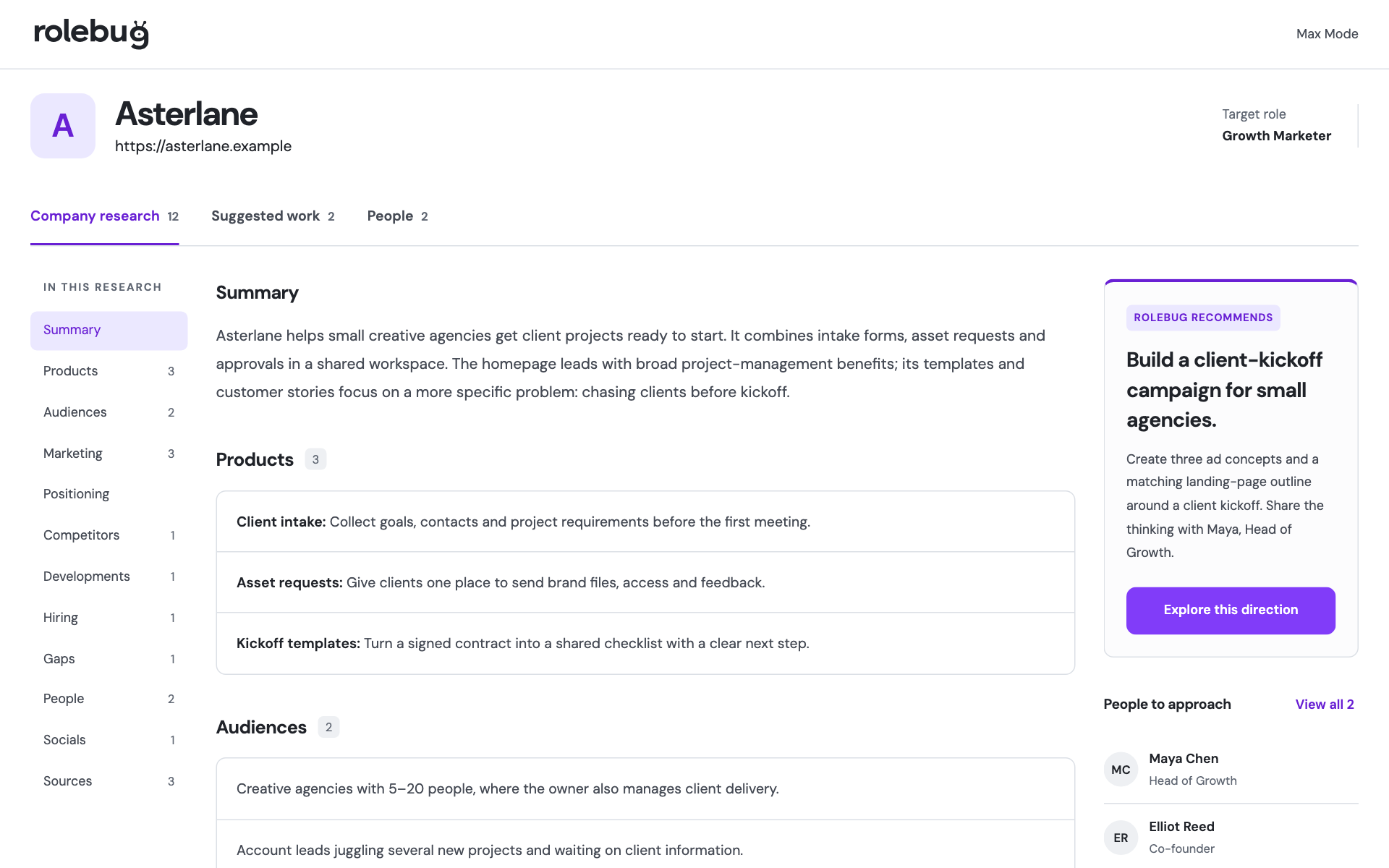 Max Mode company research with a recommendation and people to approach for Asterlane